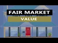 Summit County Ohio Property Tax Calculation
