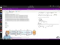 2 MapReduce