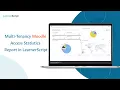 Multi-Tenancy Moodle Access Statistics Report in LearnerScript IOMAD Usage Statistics Reports