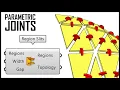 Grasshopper Tutorial Parametric Joints