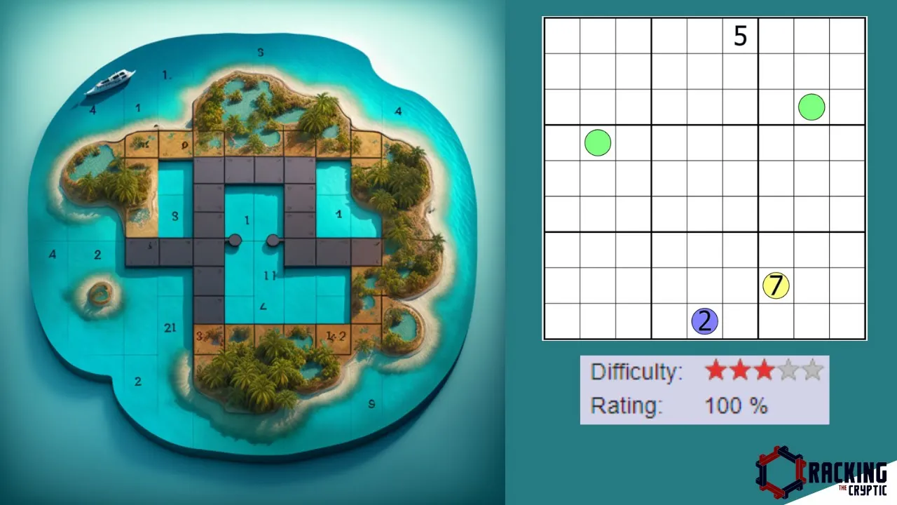 The Miracle Sudoku With Just Four Circles