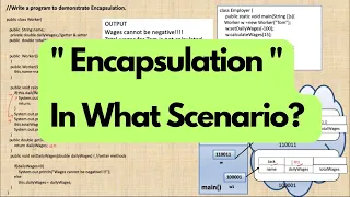 Encapsulation in Java Data Hiding in Java OOPs concepts in Java