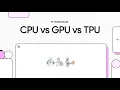 CPU vs GPU vs TPU Which is Best for AI 2026 Guide