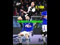 Download Lagu Messi Vs Ronaldo Jump 🥶🔥