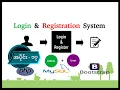 17 Multiple User Login Part 2 Logout - PHP Myanmar Programming Tutorials