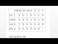 344 Subnet Broadcast Address and Valid IP Address Range Discussion