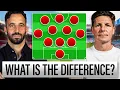 Download Lagu Amorim vs Glasner: Two 3-4-3 Systems, Two VERY Different Results