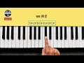 Hum Bas Tere Hain Piano Tutorial | Ek Deewane Ki Deewaniyat