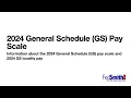 2024 GS Pay Scale