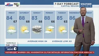 Spectrum News 1 Capital Region Albany Severe Weather Coverage July 13 2023