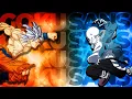 Why Goku Vs Sans Isn't Close