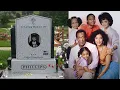 The Cosby Show Cast 1985 2026 THEN and NOW - 5 Deceased Actors And Who Is Still Alive