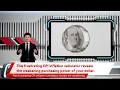 This frustrating CPI inflation calculator reveals the weakening purchasing power of your dollar