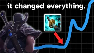 The League of Legends Build That Changed My Life
