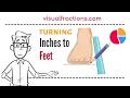Converting Inches to Feet ft A Step-by-Step Tutorial