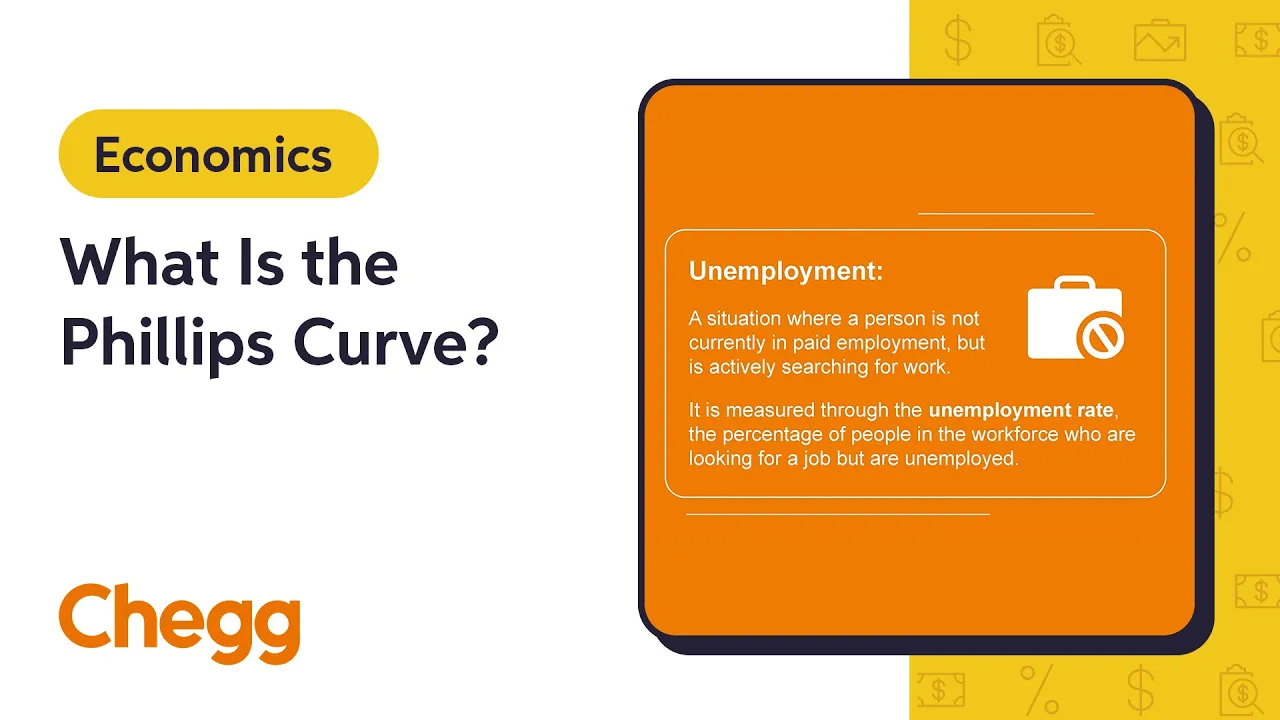 What Is the Phillips Curve? | Macroeconomics