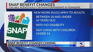 New TN law adds work requirements for SNAP benefits
