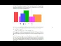 Leetcode 218 - The Sky Line Problem Easy Understanding