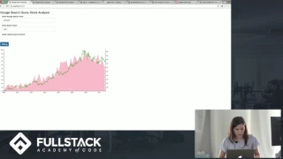 Stackathon Presentation Google Trends Stock Analyzer