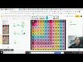 Simplifying Fractions with Multiplication Chart