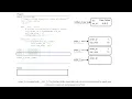 Using class attributes for shared coffee order information ch 11 6