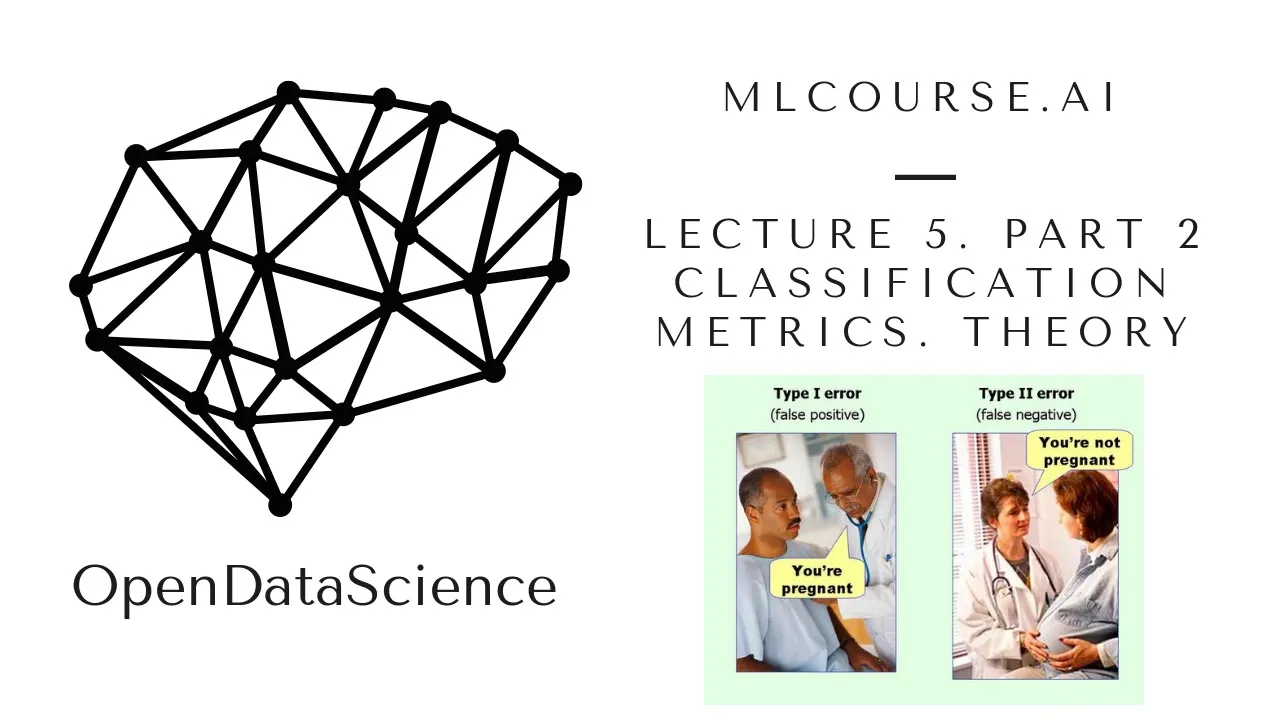 mlcourse.ai. Lecture 5. Part 2. Classification metrics. Theory
