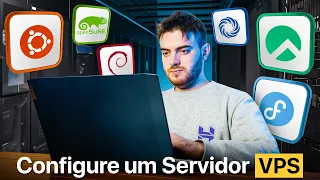 Criação de Sites