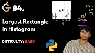 Largest Rectangle in Histogram LeetCode 84 Theory Python code