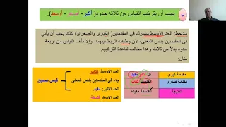 المنطق الدرس الخامس القياس الاستدلال غير المباشر القياس الثالث الثانوي الأدبي 