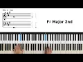 告五人Accusefive - 在這座城市遺失了你 Where I Lost Us｜鋼琴｜伴奏｜教學｜Piano Cover｜