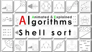Shell Sort Sorting Algorithms