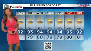 Local 10 News Weather 2026 Morning Edition