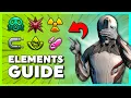 The FULL GUIDE to ELEMENTAL DAMAGE in Warframe