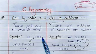 Call By Value Call By Address In C Programming Learn Coding