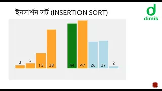 Insertion Sort - Bangla