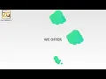 9888171301 BATALA Find for Herbalife Distributor BATALA Herbalife India Distributor BATALA