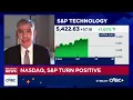 Middle East conflict is another negative shock to global economy says Mohamed El-Erian