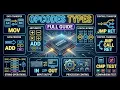 Assembly Instructions Decoded Every Opcode Type Explained
