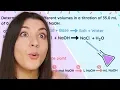 Titrations and Rates of Reaction
