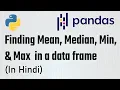 Part-8 Pandas Tutorial - Mean Median Minimum Maximum value in pandas The Learning Setu
