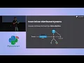Durable Python Running Reliable Workflows on Unreliable Infrastructure Haim Zlatokrilov