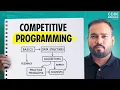 How to Start Competitive Programming in 2026 Step-by-Step Guide