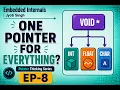 Void Pointer void in C Explained Generic Programming Made Easy EP-8