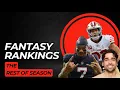 ROS Fantasy Rankings