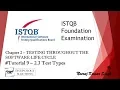 ISTQB Foundation Level Certification 2011 2 3 Test Types
