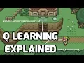 Q Learning Explained tutorial