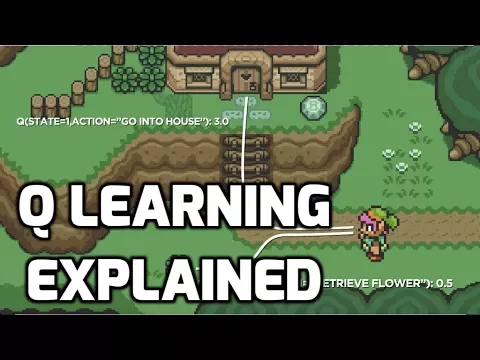 Q Learning Explained (tutorial) - YouTube thumbnail