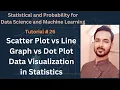 Tutorial 26 Scatter Plot vs Line Graph vs Dot Plot Data Visualization in Statistics
