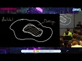 Kevlin Henney - DevArch Software Architecture for Developers