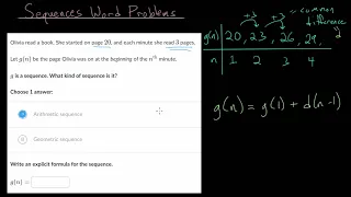 Sequence Word Problems Arithmetic Sequences